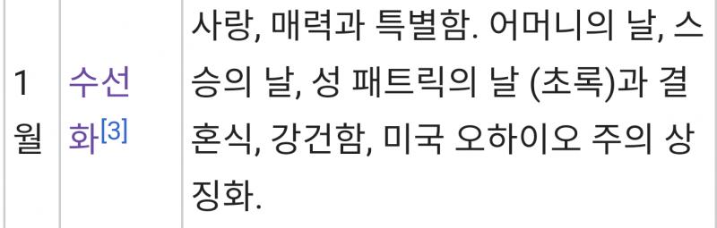 얘들아 내 최애 1월생인데 꽃말이 사랑이거든? 나 8월생인데 꽃말이 사랑의 열병이다..ㅎ