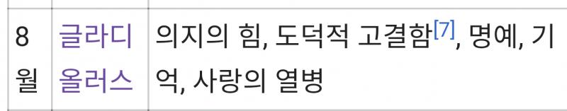 얘들아 내 최애 1월생인데 꽃말이 사랑이거든? 나 8월생인데 꽃말이 사랑의 열병이다..ㅎ