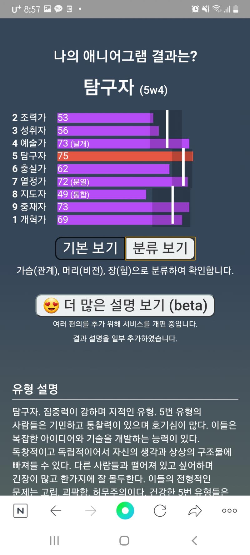 나 엠비티아이 intp 나온 거 솔직히 잘못 나왔다고 생각했거든 아무리 생각해도 난 그 유형이 아니라고 생각했단 말야 근데 이거 보니까 그래도 