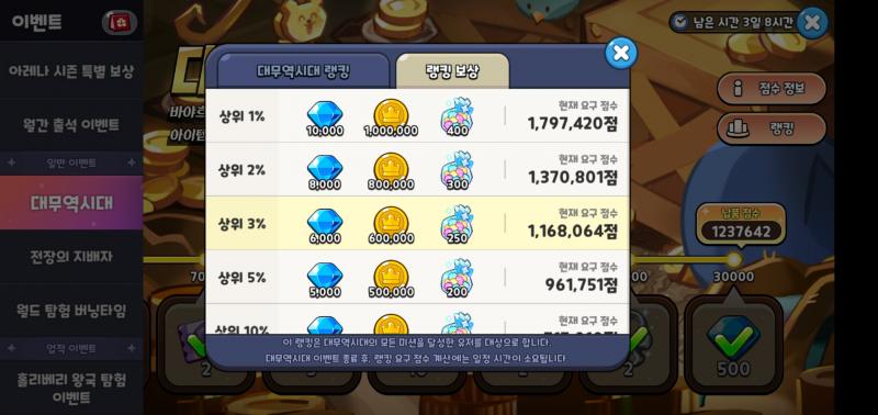 대무역도 순항중!!!
