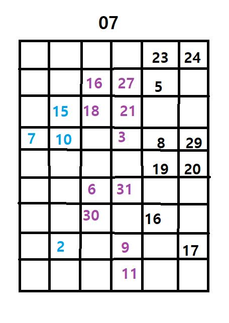 자각몽 속 달력은 이렇게 생겼다. 2, 23, 24 빼고 나머지 부분은 위치와 숫자가 정확하지 않다. 느낌만 봐. 이 달력을 보고서 꿈 속 사람