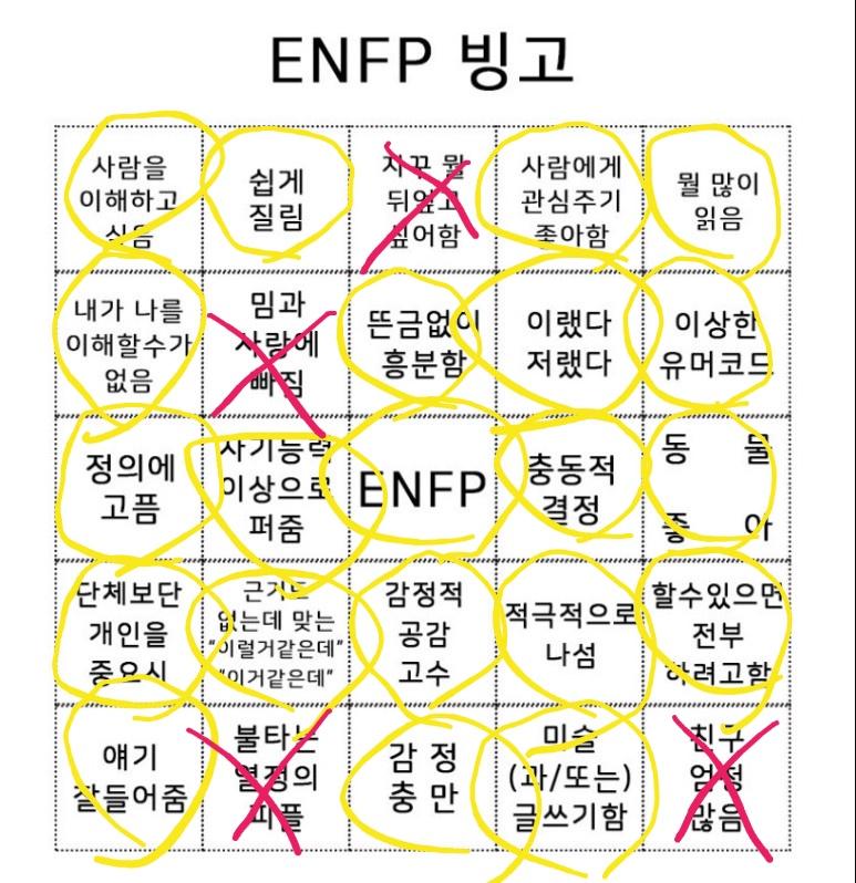 심심해서 오랜만에 빙고함... 빙고! 저는 역시 엥뿌삐가 맞았음. 혹시 엥뿌삐가 어니라도 엥뿌삐랑 비슷한지 궁금한 사람들을 위해 원본도 남기고
