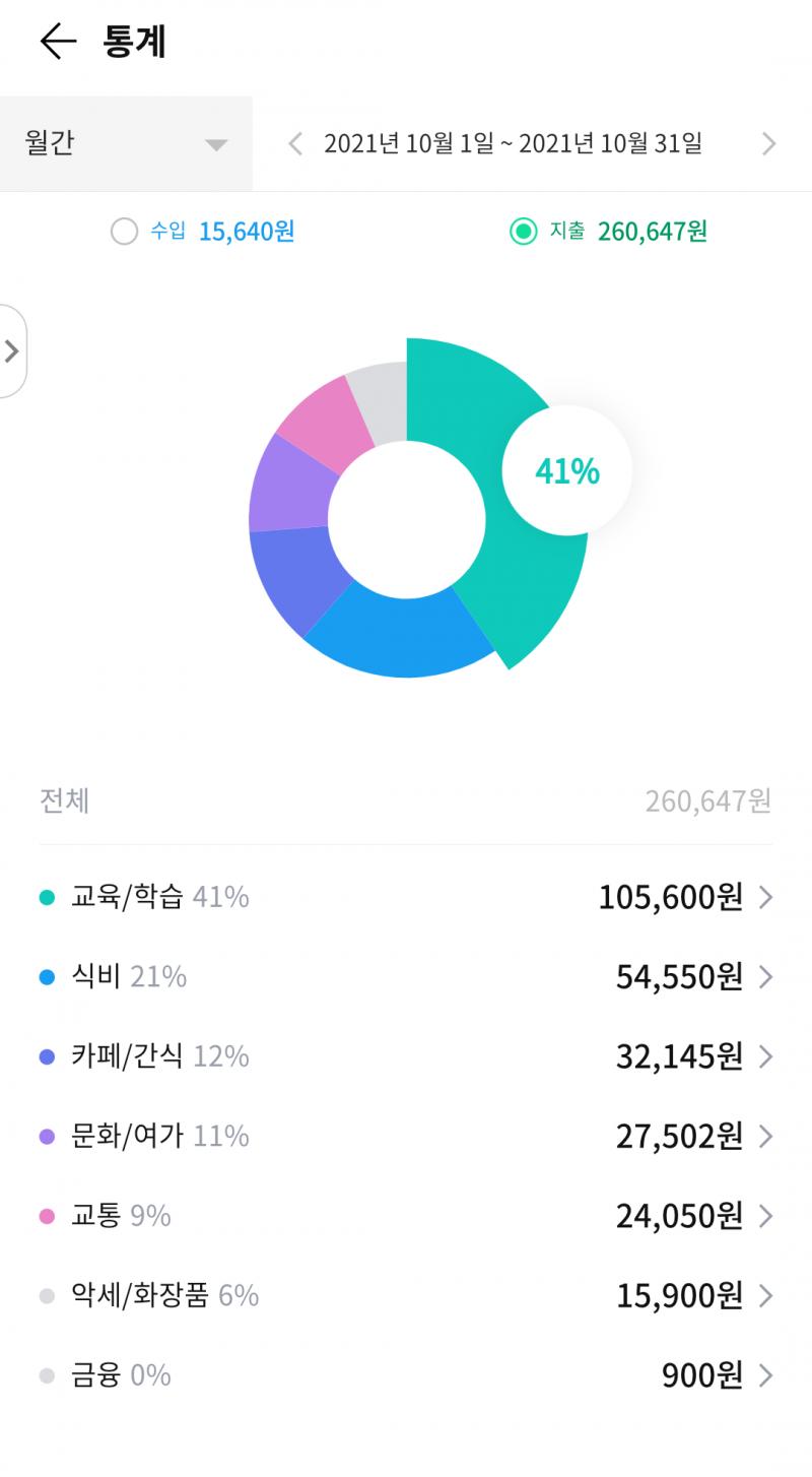 >>3 언급을 안 하면 알림이 안 떠서 답레스가 달렸는지 알 수가 없어.. 10월에는 이렇게 썼어