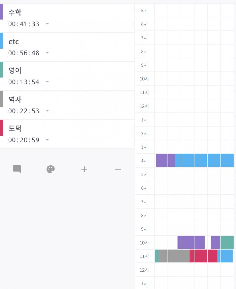 아진짜왜이래씨발 내일영어끝까지다풀고 역사한바퀴더돌고 심화반숙제는꼭한다ㄹㅇ