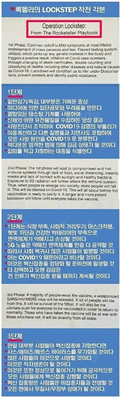 중국-대만 전쟁이나 남북전쟁 일어나고 기독교에서 말하는 7년환란 인가 인구감축은 딥스테이드의 이 짤처럼 되려나