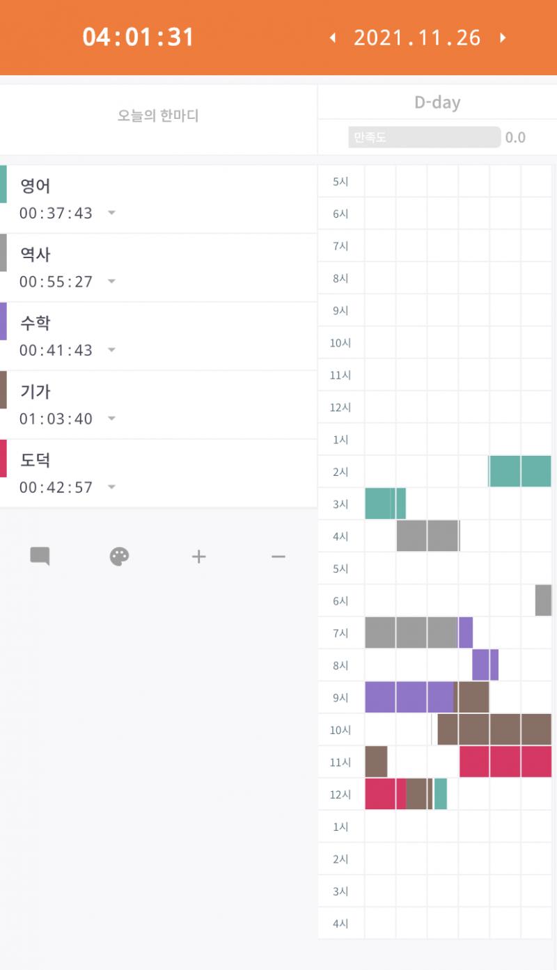 백지암기두과목이나하려니까미칠거같아 기술오늘하다간내일변사체로발견될듯 내가 저질 체력인 것도 맞지만 오늘 그냥 유난히 피곤하다 원래는 학교 오자마자