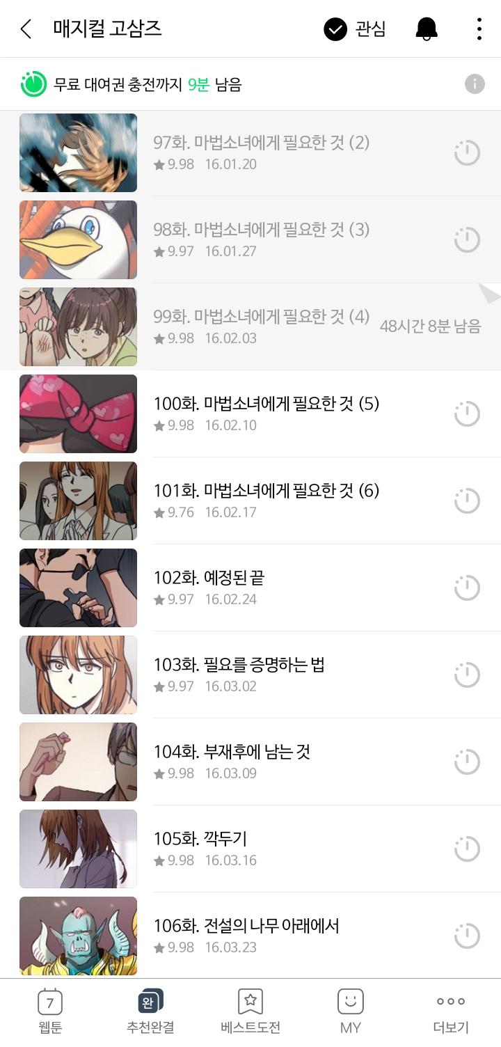 개웃긴거......어제의 나도....지금의 나와 같았구나···!