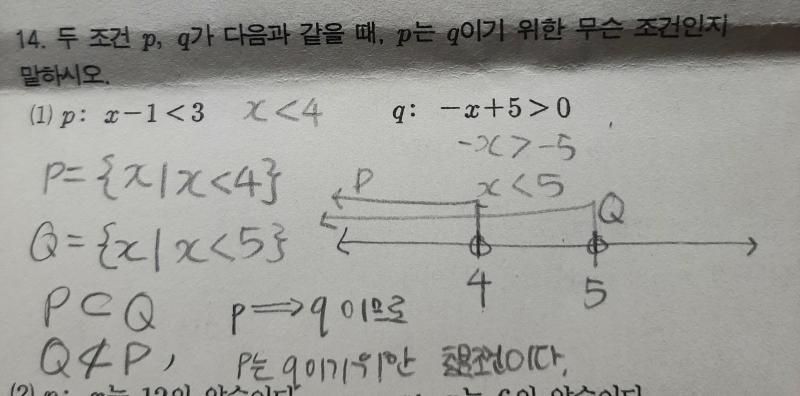 여러분