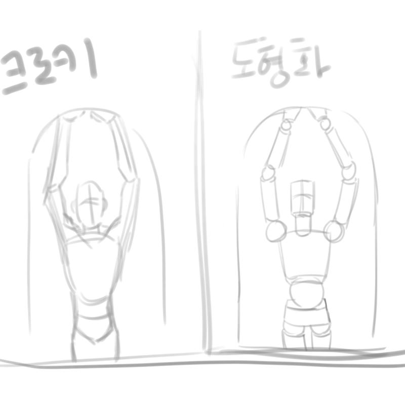 뭔가를 하기는 했는데... 근육 공부라곤 조금 깔짝거린 게 전부면서 귀찮다고 다른 근육 자료 같은 거 참고 안 하고 걍 어두침침한 인물 사진만