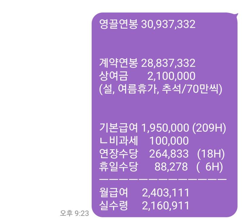 2022년의 내 연봉 기본급이 너무 낮아서 약간 취업사기 당한 느낌이