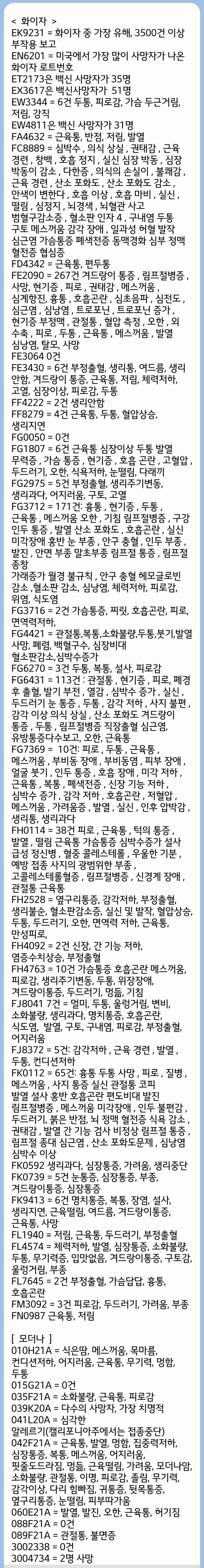 백신 로트번호(쿠브앱 확인가능)별 부작용이라는데 다들 확인해보는것도 나쁘지않을듯