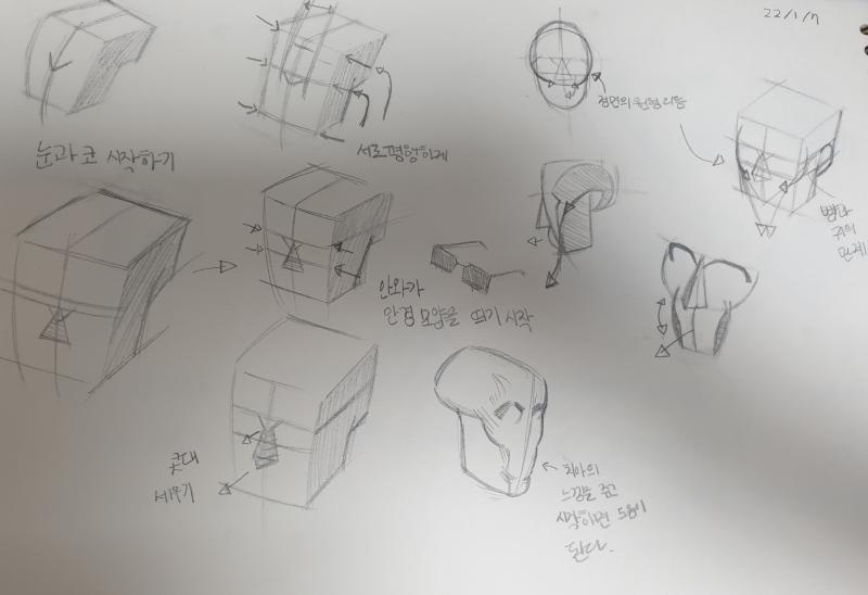 스레주 다시 옴 사진은 오늘 그린 건데 첫 번째 건 뭐가 다르단 건지 구분이 안 가게 그려버려서 나중에 다시 그릴 거다 연필 선 안 남게 그리는