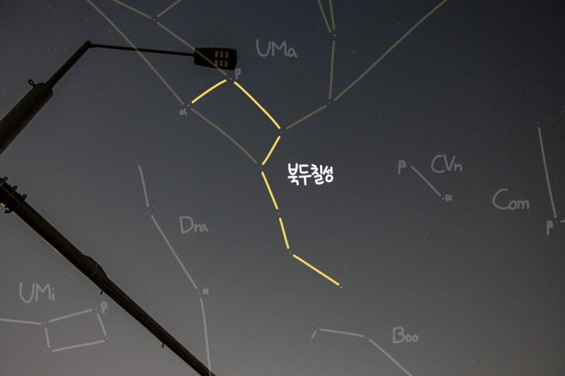 북두칠성 사람들이 많이 하는 오해가 있는데, 북두칠성은 별자리가 아니야! 시대와 문화권에 따라 차이가 있지만 오늘날의 '별자리'는 국제천문연맹이