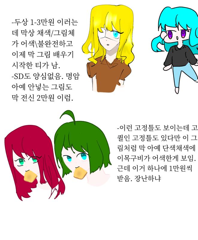 트위터에 좀 보이는 커미션들.. 걍 시간 남아돌아서 그려봄