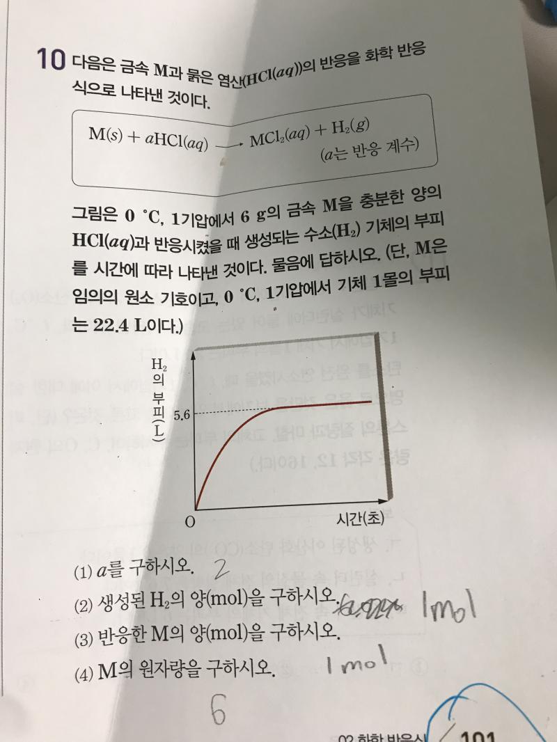 참고로 고2화학이야ㅠㅠ