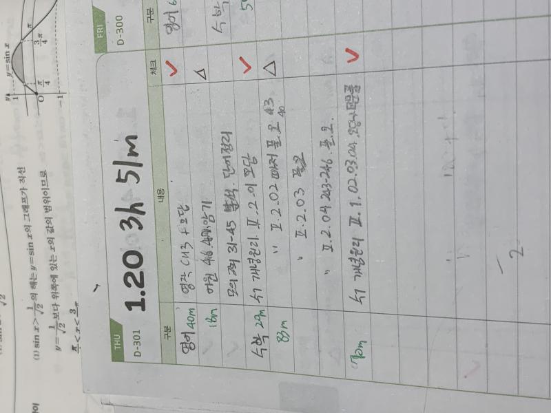 1월 18,19,20일 공부한 거. 학원에서 공부한 시간은 공부한 거로 안 쳤음.