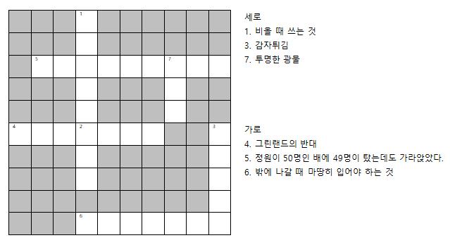 "그건 그렇고, 어라?" 앨범의 책장을 넘기다 뭔가 눈에 띄는 페이지가 있어 나는 그 부분을 보았다 "이건 왜 여기 있는 거지? 안 버리고" "