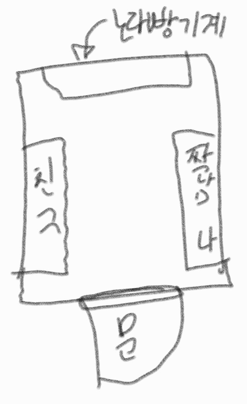 >>14 헐 늦어서 미안ㅠㅠ 이제 봤어ㅓ 썰 풀자면 원래 친구랑 둘이 만나려고 한건데 짝남이 자기도 같이 놀고싶다고 해서 셋이 만난거야! 우리