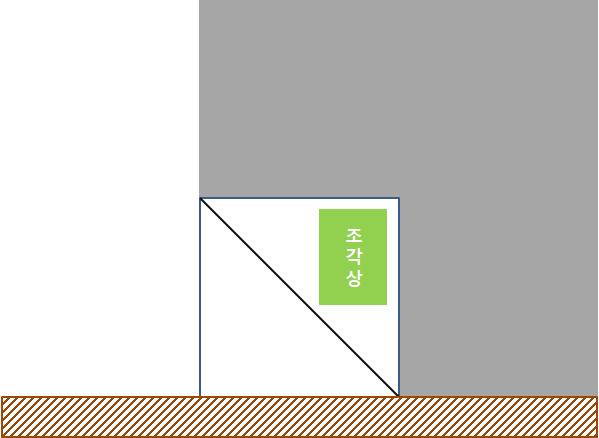 >>473 "그래. 그 금고에선 아무것도 빠져나갈 수 없었어. 처음부터 안 넣은 게 아니라면 남은 선택지는 금고 안에 넣었으나 안 보이게 해놨다
