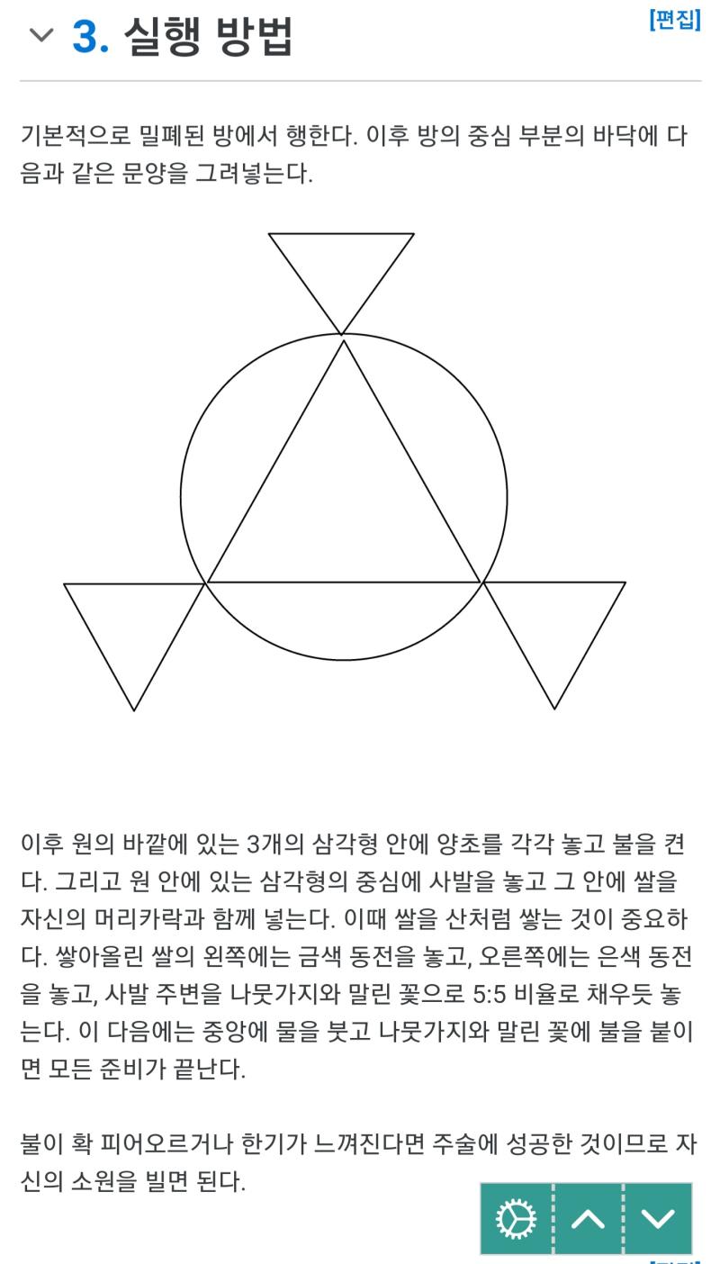 강령술 내용은 이거야
