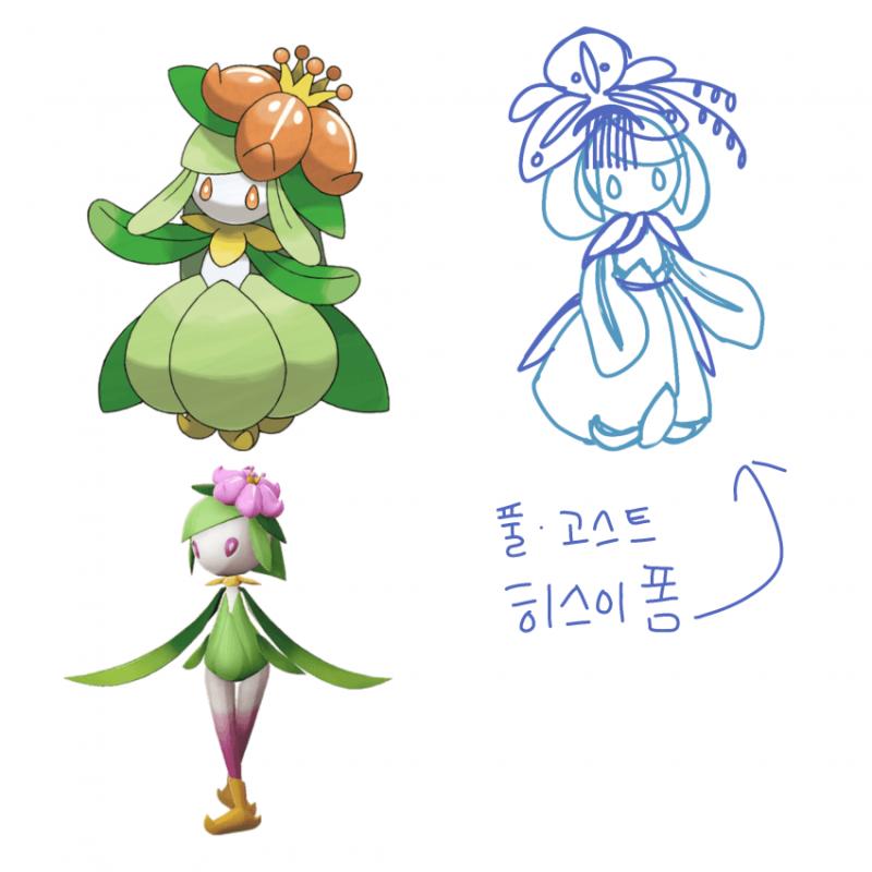 찾아보다가 유출포켓몬 팬아트 같은거 나오길래 봤는데 이사람들이 입사했어야해 ㄹㅇ...