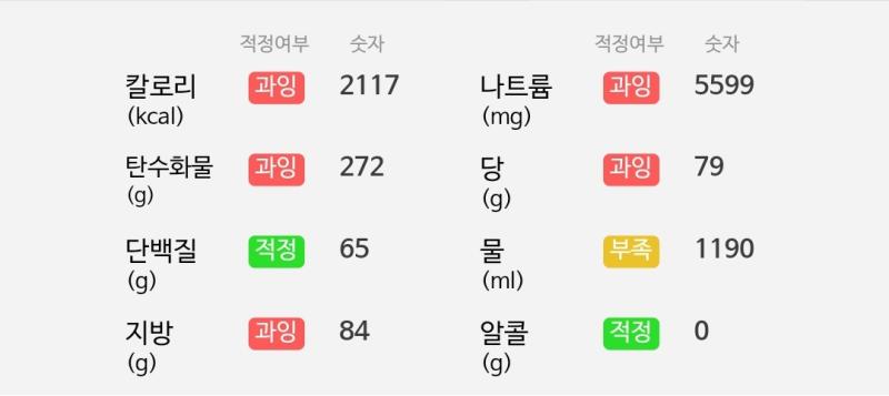 1/28 안녕 난 젓갈이야