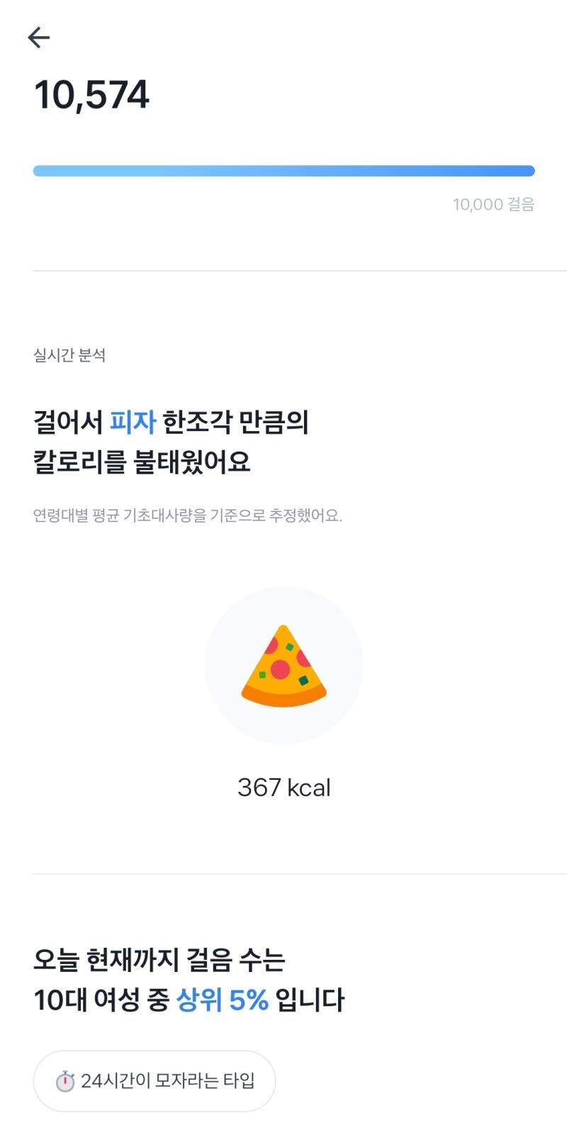 헹 만보 채움 옆동네까지 돌아댕기구 왔어용~올만에 돌아다녔더니 좀 살 것같다 역시 사람은 좀 돌아댕겨야하나봐용 컨디션두 좋음~