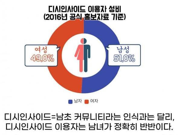 >>2 짜잔~ 하지만 절대라는 건 없더군요