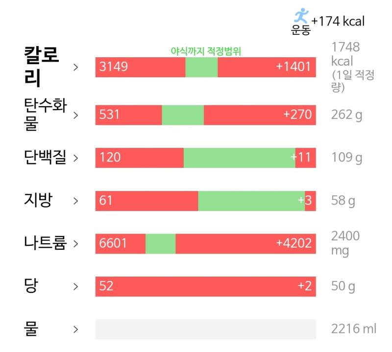 2/1 쉬발
