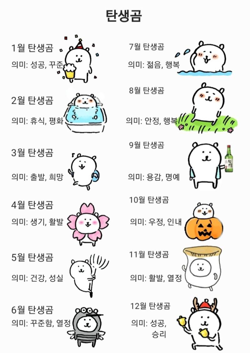 당신의 탄생곰은? 난 휴식 평화!