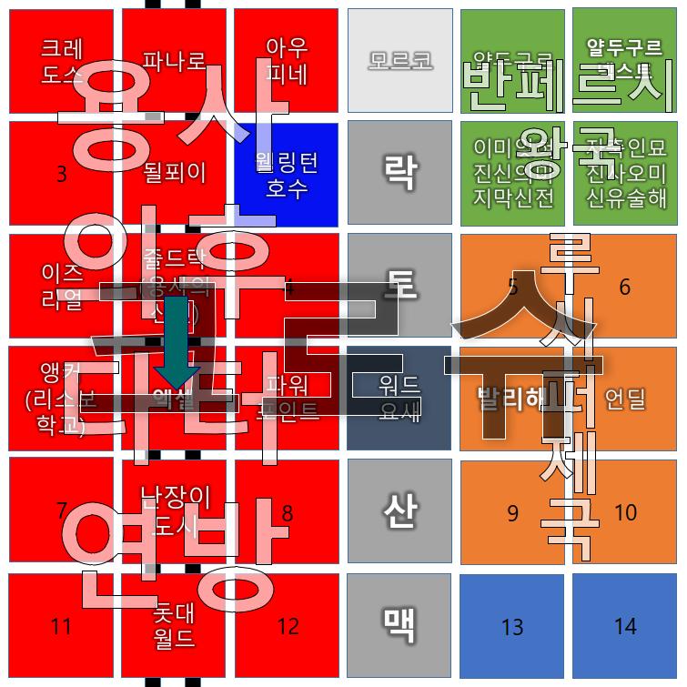 제국력 1277년 12월 (마왕 크갈카 부활 79년 전) 용사의후다터 연방, 엑셀, 크로슈대륙위기대비위원회본부 지하 ???층 "난 너희가 누군지