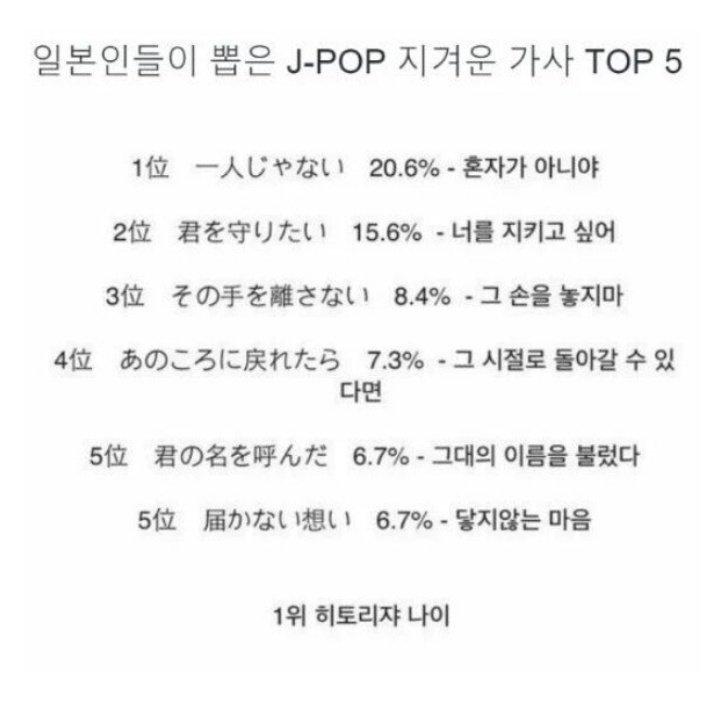 히토리쟈나이