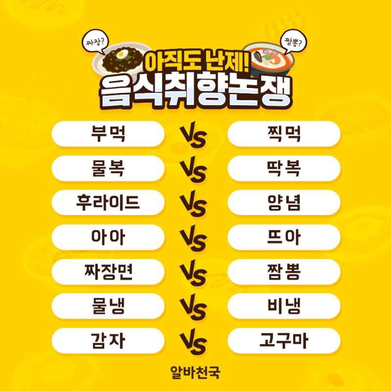 2022.02.06 Q. 당신의 취향은?