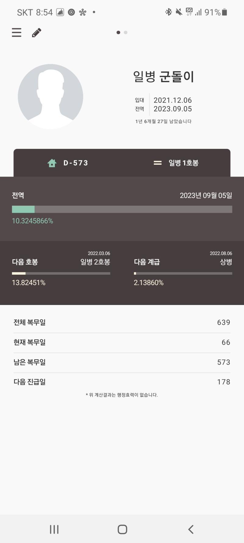 아 그리고 일병 달았다. 갈 길이 멀구나