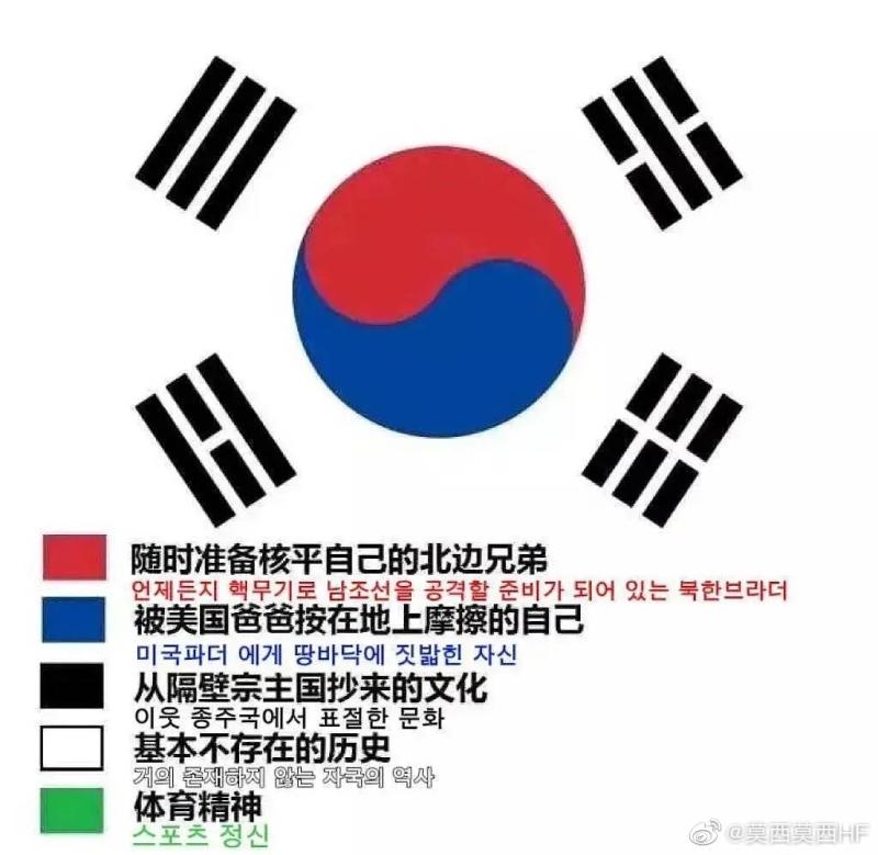 씨발...... 보는 놈들마다 이 사진 달고 지랄이야