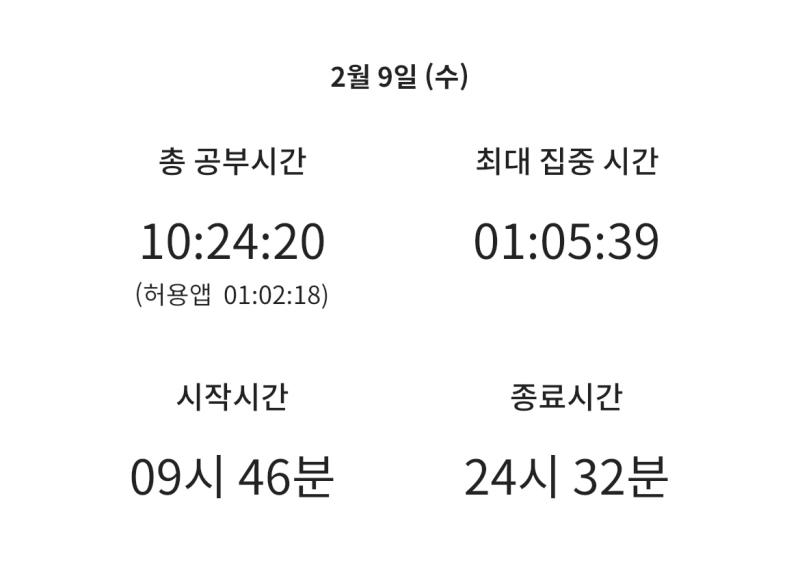 남은 방학 알차게 보내기 위해... 파이팅
