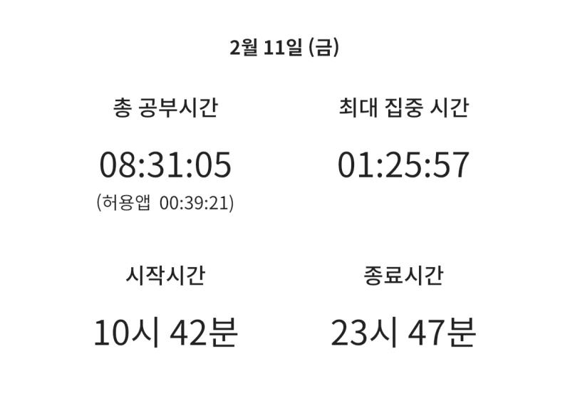 9시에 알람 맞춰 뒀는데 눈 뜨니까 어엥... 9시 48분이네...~ 늦게 시작한 데다가 올림픽 보느라 많이 못했다 ㅜㅜㅜ 아쉬워잉