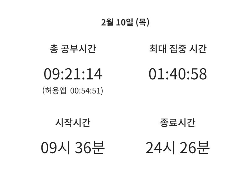 아니 나 잘할 수 있을까???