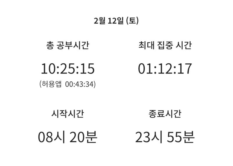 졸려서 인강 서서 들었다... 조금만 버티자 금방이다