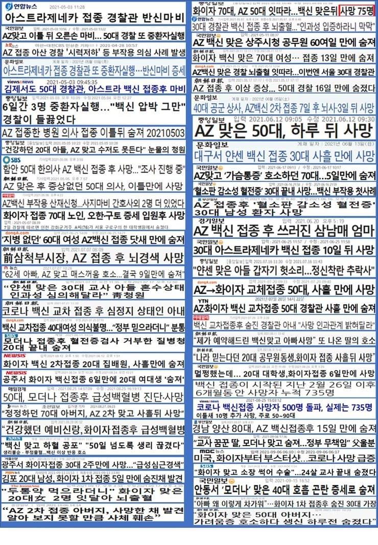 본인의 강요나, 부추김에 의해 다른 사람이 백신을 맞았을 때의 부작용을 책임 질 수 없다면 현재 임상시험 중인 약물을 권하지 마십시오. 본인이 
