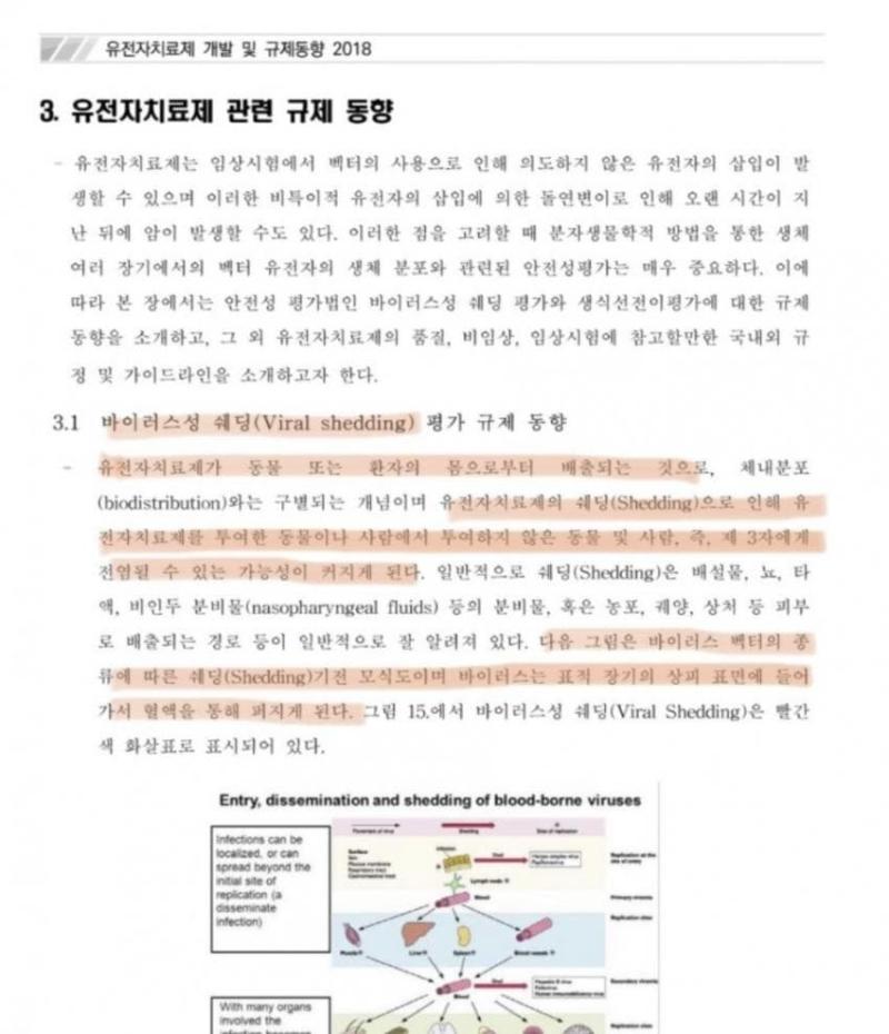 >>31 쉐딩 진짜 있음. 찾아보셈. 식약처 바이러스성 쉐딩