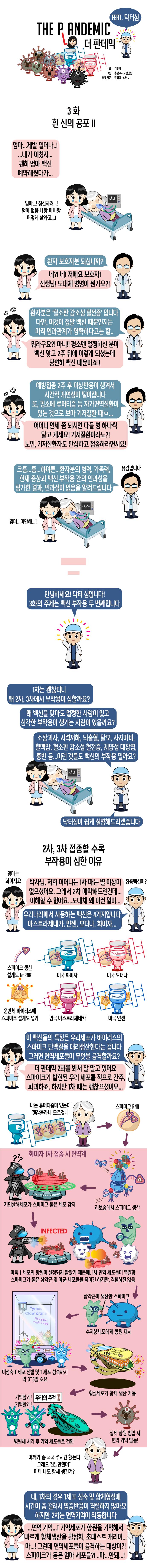 코로나는 감기입니다^^ 코로나, 정말 걸리면 안돼? 플랜데믹 코로나 미스터리 책 추천. 소아랑 tv에도 자세해 설명하고 있으니 관심 있으면 보세