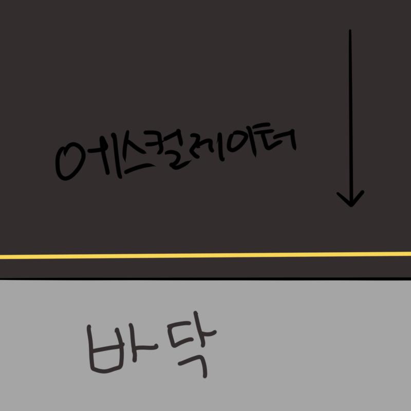 그림3,4,5