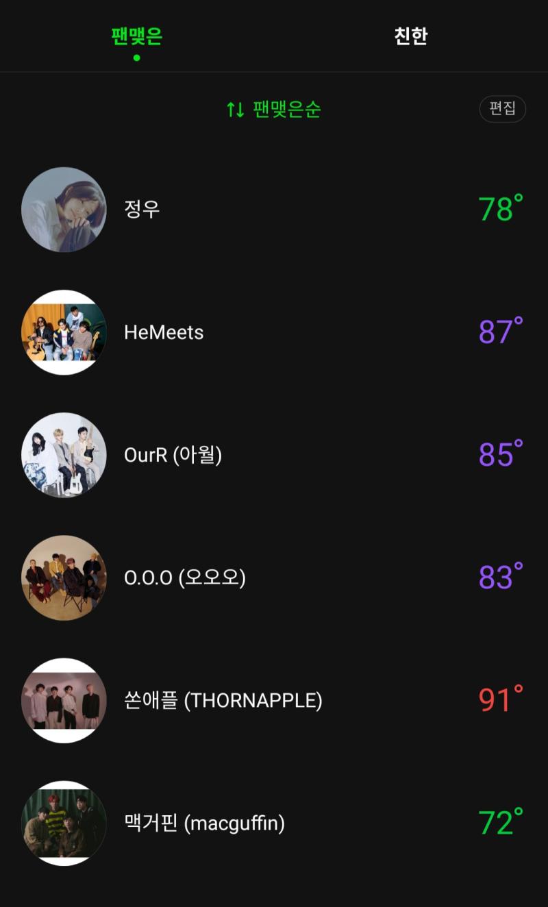 정우🌵🌲💧 뭔가 따사로운 노래들 많고 목소리가 굉장히 좋다는 생각을 자주해 힐링되는 노래? 노곤노곤한 노래들이 많고 약간 축축한 노래들도 듣는데