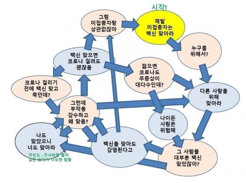 대구 집행 정지!