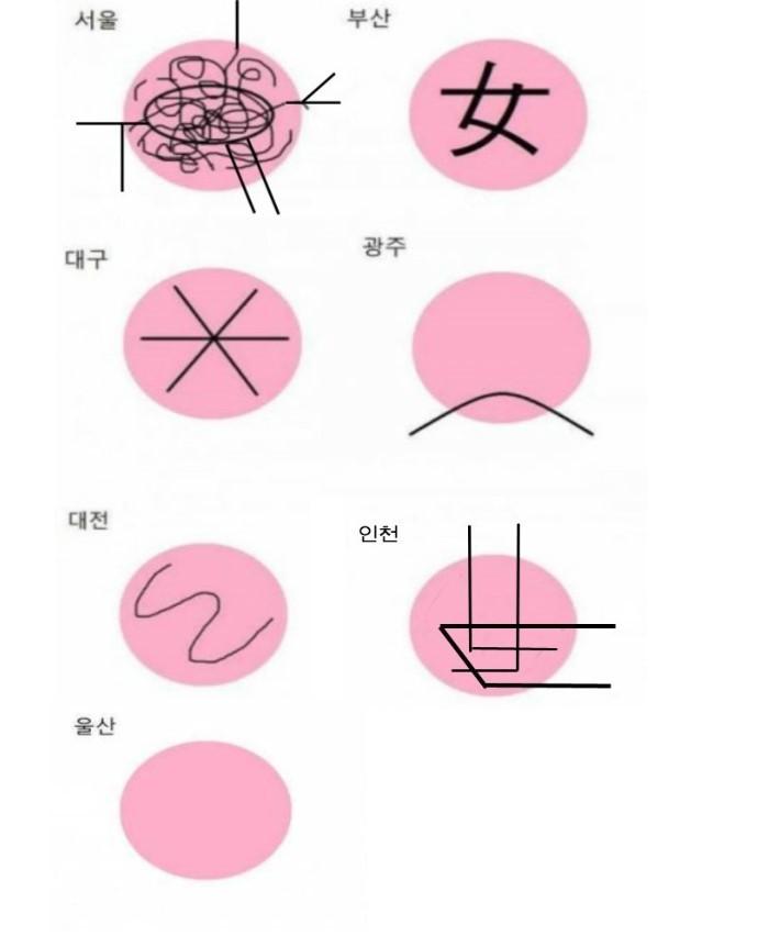 >>7 나 방금 서울 지하철 보고 놀랬잖아... 인터넷에 쳐보니깐 이런것도 있넼ㅋㅋㅋㅋㅋㅋㅋㅋ