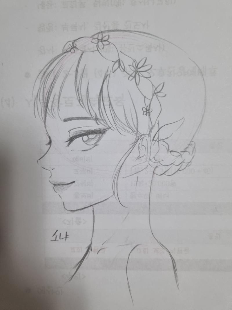 >>87 소냐는 도도한 발레리나 테르는 반삭+숏컷한 기사 (왠지 트레이서 느낌이...) 아이리스는 뭔가.. 음... 숲의 수호자!