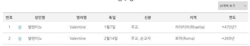 찾아보니 다른 사람같긴한데... 접혔으니 정리! 다음 문구를 읽고, 신의 노여움을 산 자의 이름을 말하라. 1/7을 웃음거리로 만들라. 저와 같