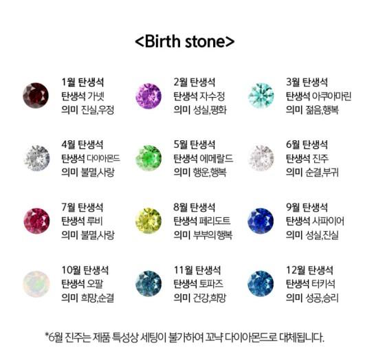 보석하면서 먼저 생각난게 탄생석인데.. 예를 들어서 1도시가 가넷인데 가넷이 우정이랑 평화니까 여긴 싸움을 대부분 하지 않고 몬스터도 별로 안