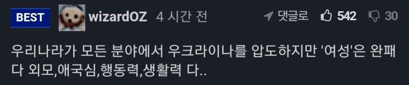 여자는 완패?! 댓쓴이 어머니 우크라이나 여자에 패배! 두둥탁